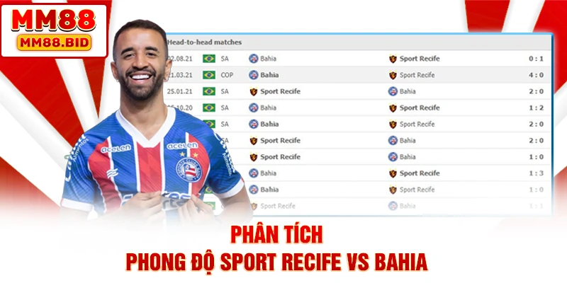 Phân tích phong độ Sport Recife vs Bahia