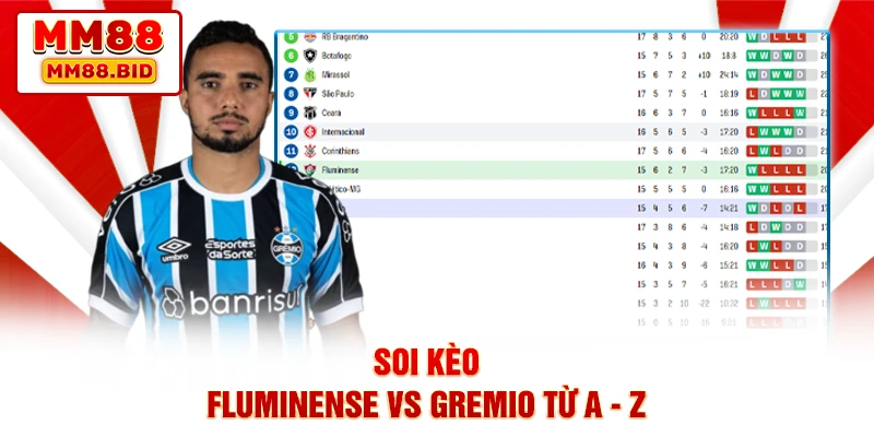 Soi kèo Fluminense vs Gremio từ A - Z