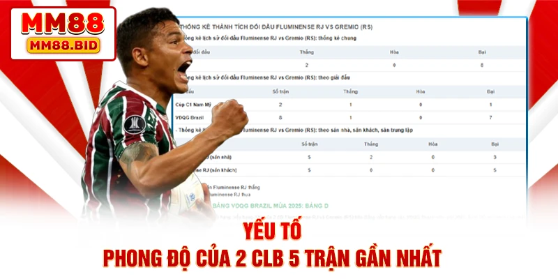 Yếu tố phong độ của 2 CLB 5 trận gần nhất