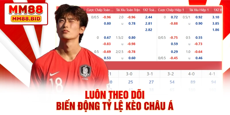 Luôn theo dõi biến động tỷ lệ kèo châu Á