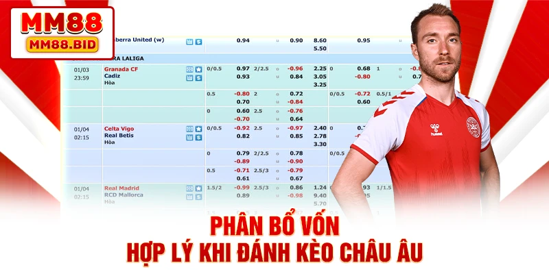 Phân bổ vốn hợp lý khi chơi kèo châu Âu